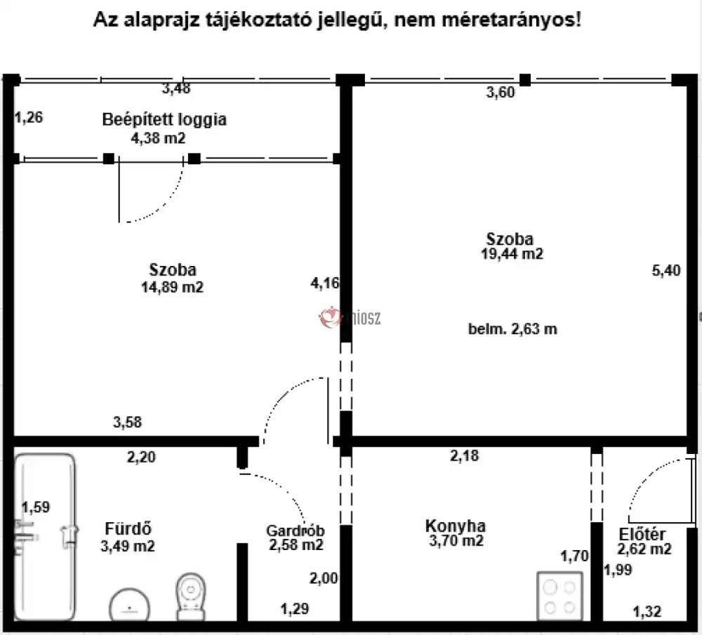 Budapest, XIV. kerület - Törökőr