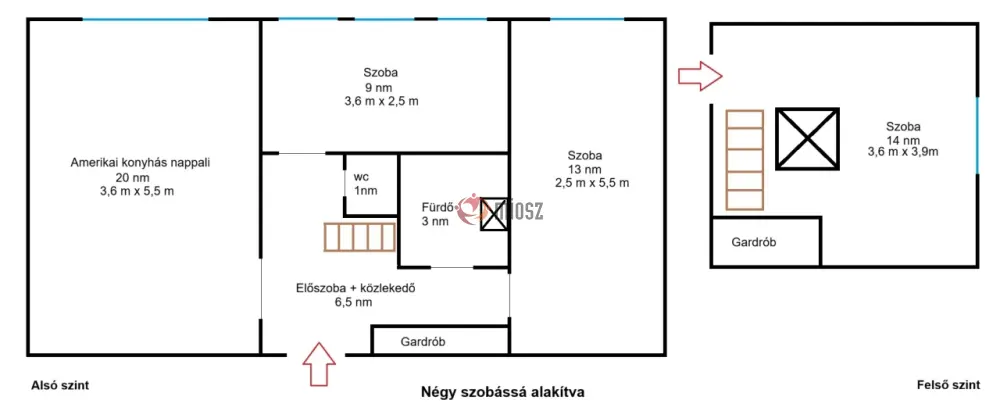 Pest megye - Szentendre