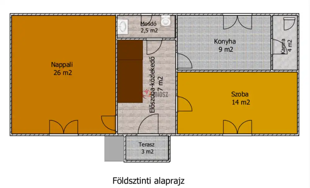 Pest megye - Budaörs