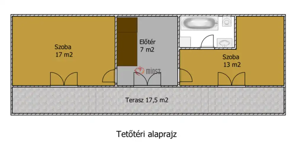 Pest megye - Budaörs