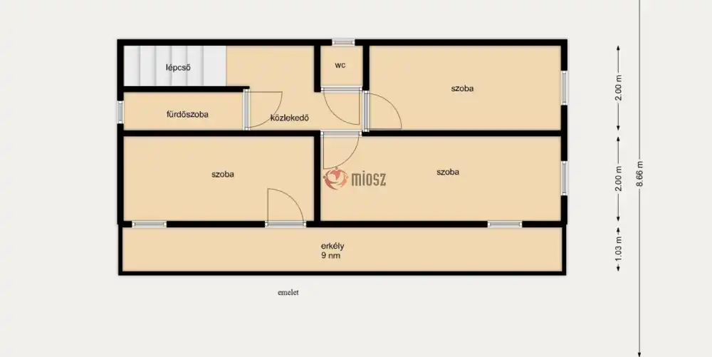 Budapest, XX. kerület - Gubacsipuszta