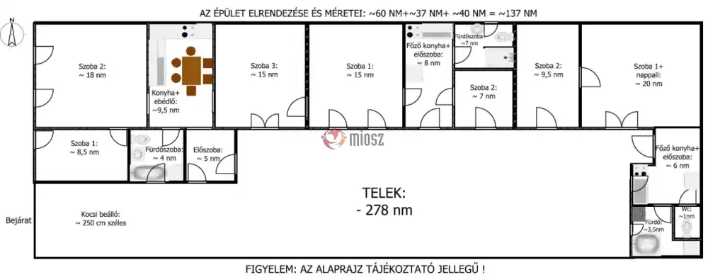 Hajdú-Bihar megye - Debrecen