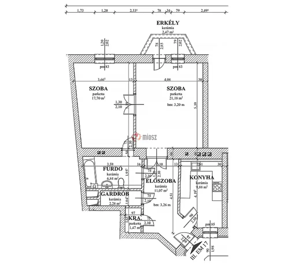 Budapest, IX. kerület - Ferencváros
