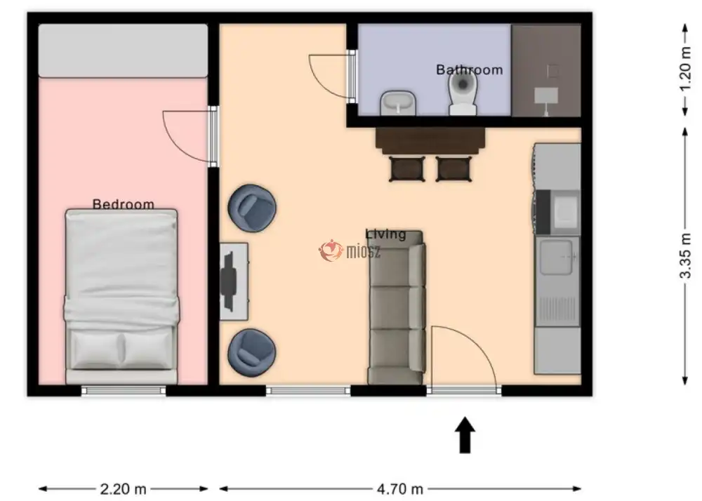 Budapest, VII. kerület - Középső-Erzsébetváros