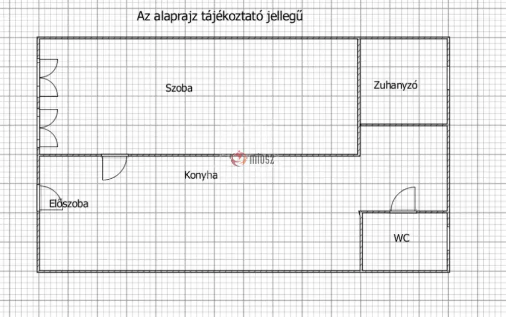 Budapest, VII. kerület - Erzsébetváros (Nagykörúton belül)