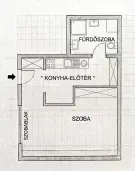 Budapest, VIII. kerület - Józsefváros (Nagykörúton kívül)