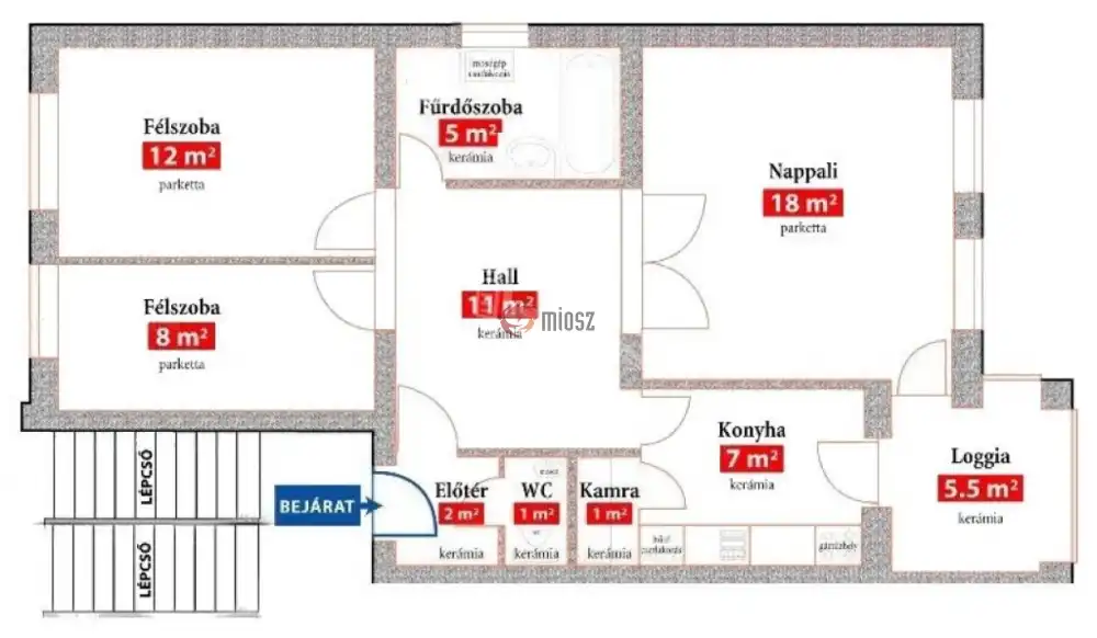 Budapest, XI. kerület - Sasad