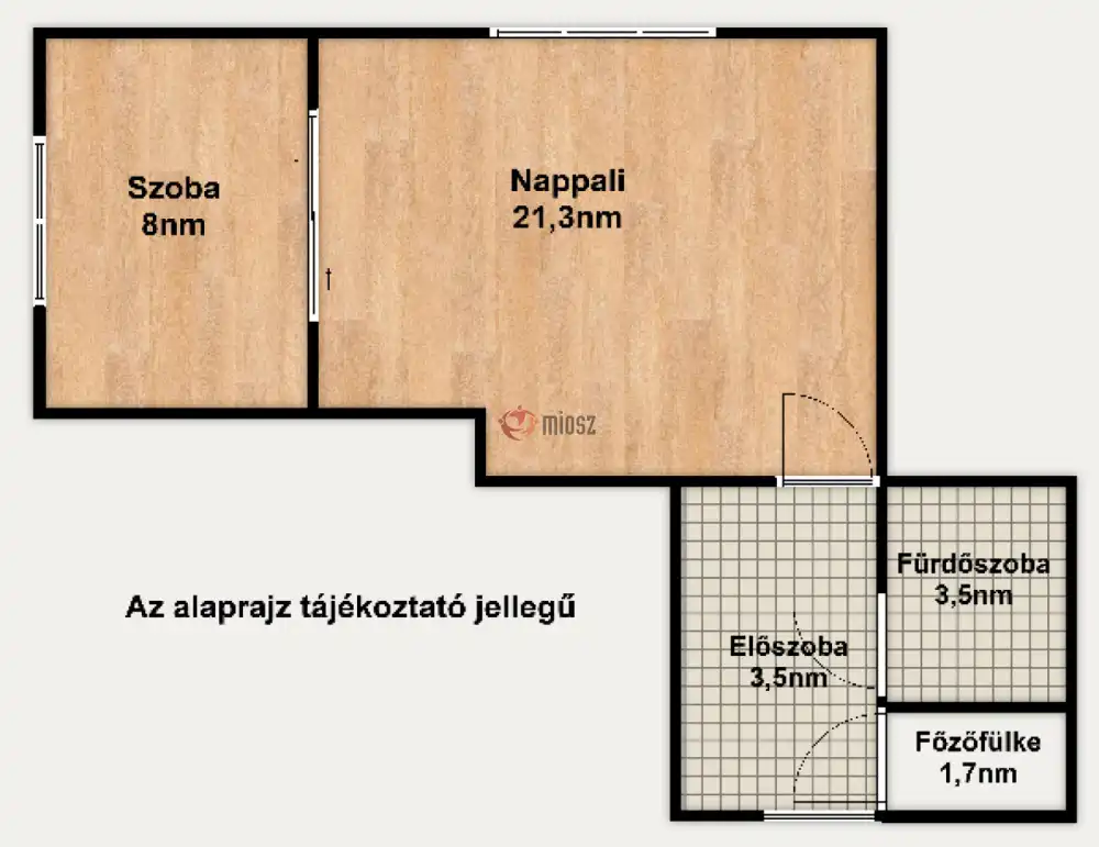 Budapest, XIV. kerület - Törökőr