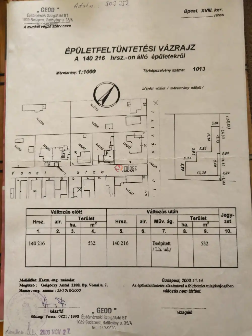 Budapest, XVIII. kerület - Erzsébettelep