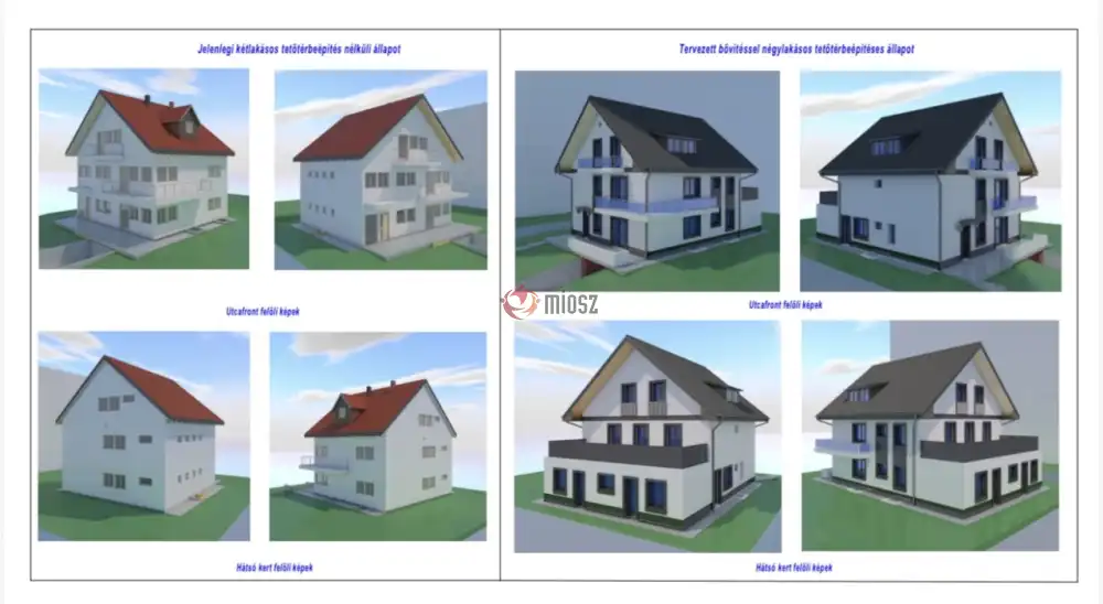 Budapest, XXIII. kerület - Millenium telep