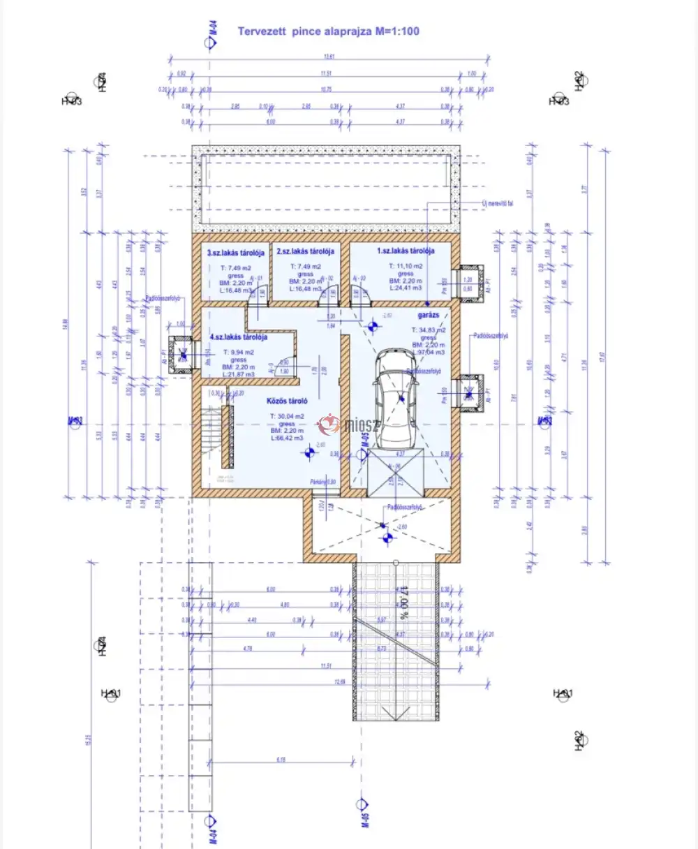 Budapest, XXIII. kerület - Millenium telep