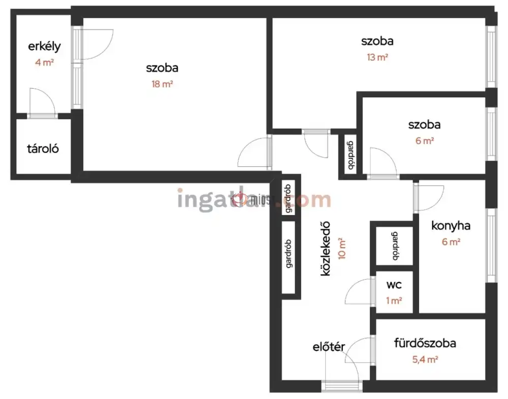 Pest megye - Szigetszentmiklós