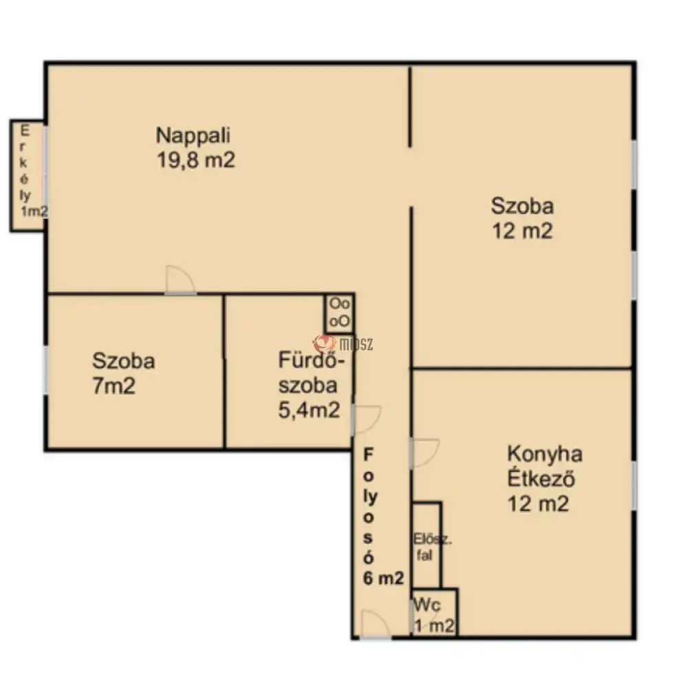 Zala megye - Zalaegerszeg