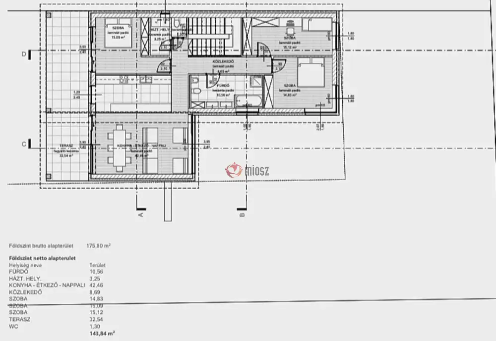Zala megye - Bocfölde