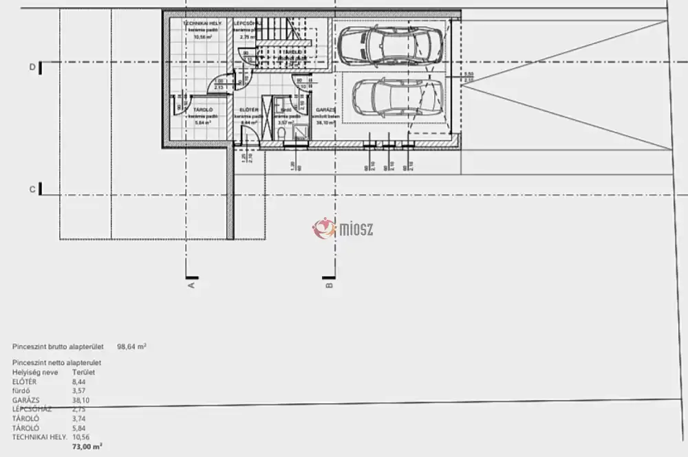 Zala megye - Bocfölde