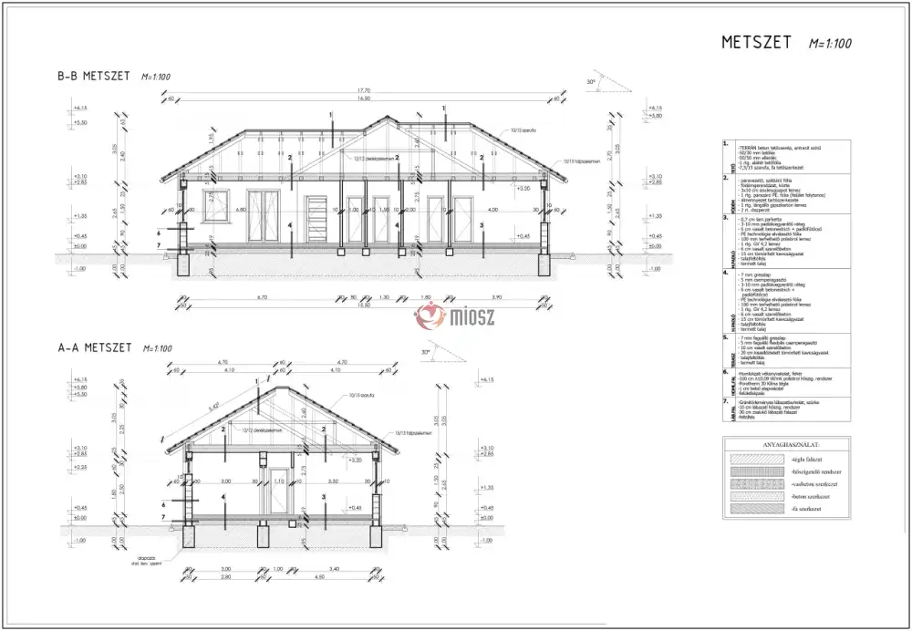 Heves megye - Gyöngyöshalász