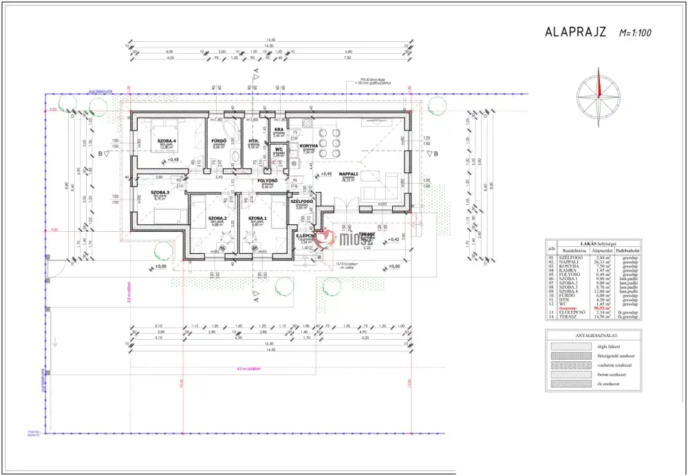 Heves megye - Gyöngyöshalász