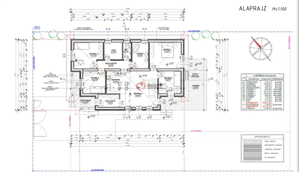 Jász-Nagykun-Szolnok megye - Jászberény