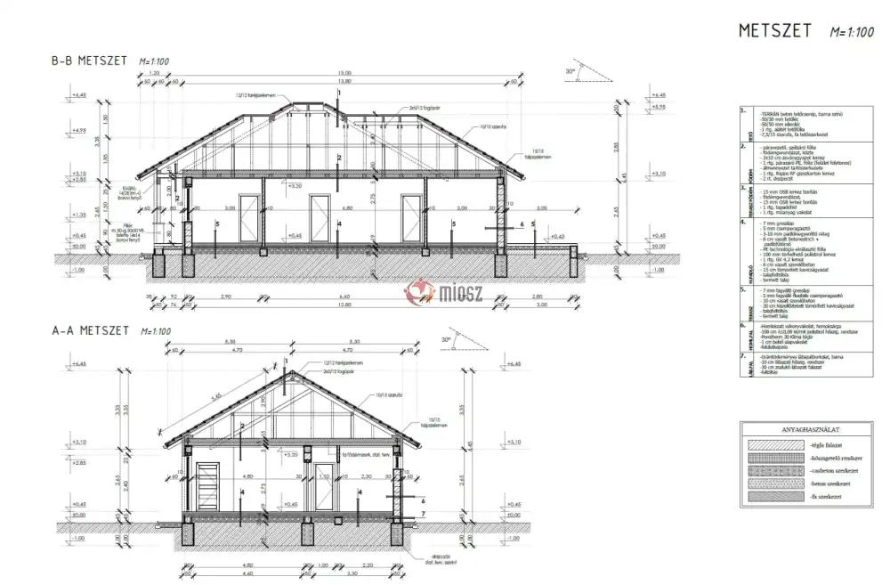 Jász-Nagykun-Szolnok megye - Jászberény
