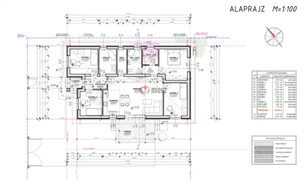 Pest megye - Maglód