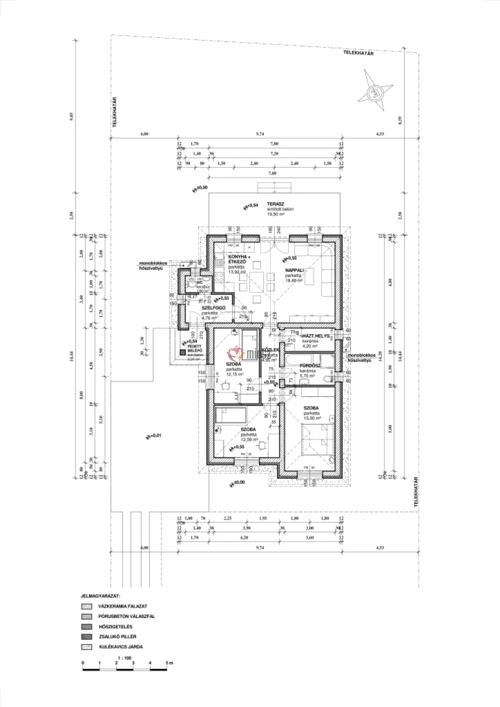 Pest megye - Sülysáp