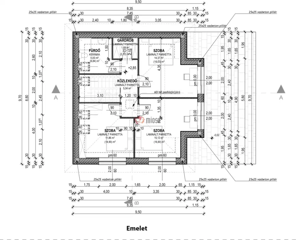 Pest megye - Szentendre