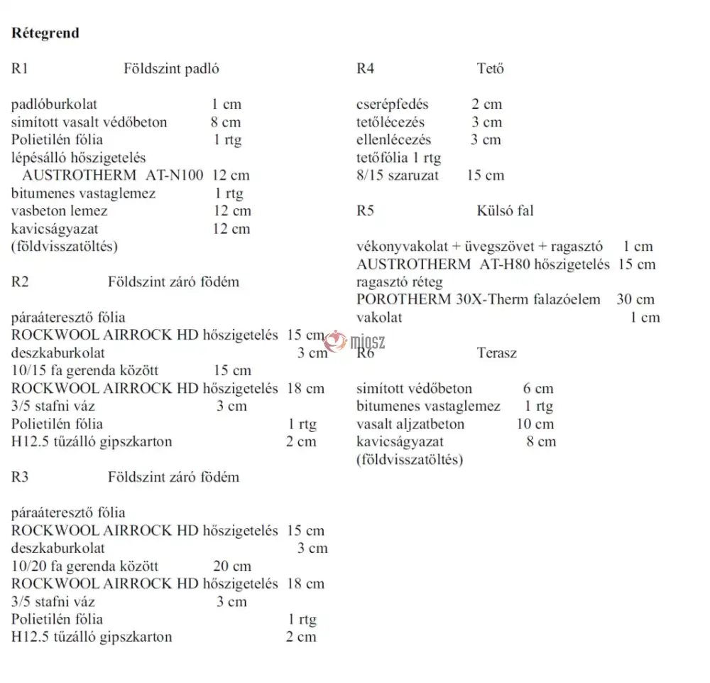 Pest megye - Vácszentlászló