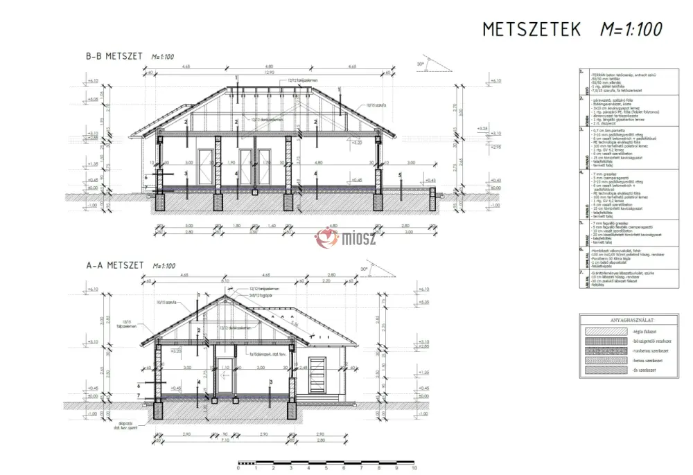 Pest megye - Vácszentlászló