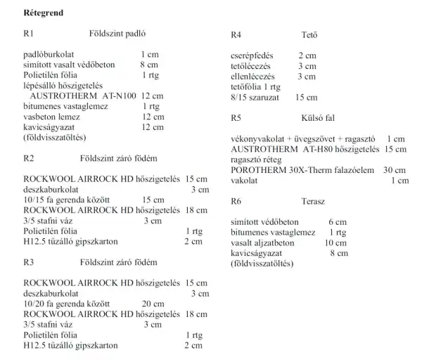 Eladó új építésű családi ház, Valkó 4 szoba 93 m² 59.9 M Ft