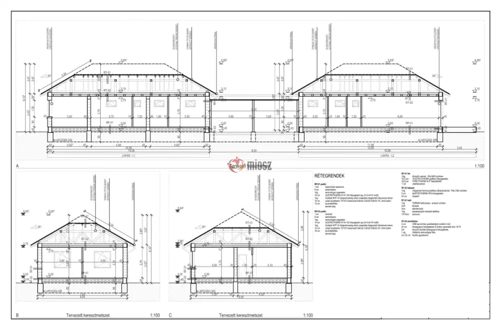 Pest megye - Veresegyház