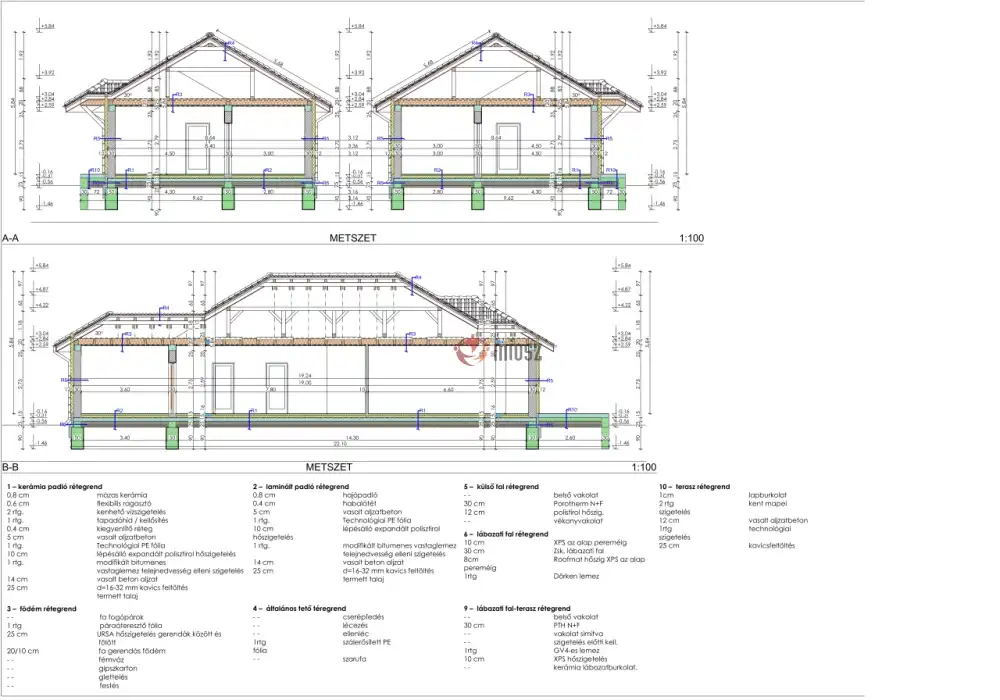 Pest megye - Csörög