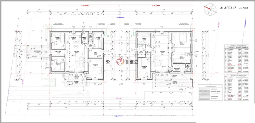 Pest megye - Isaszeg