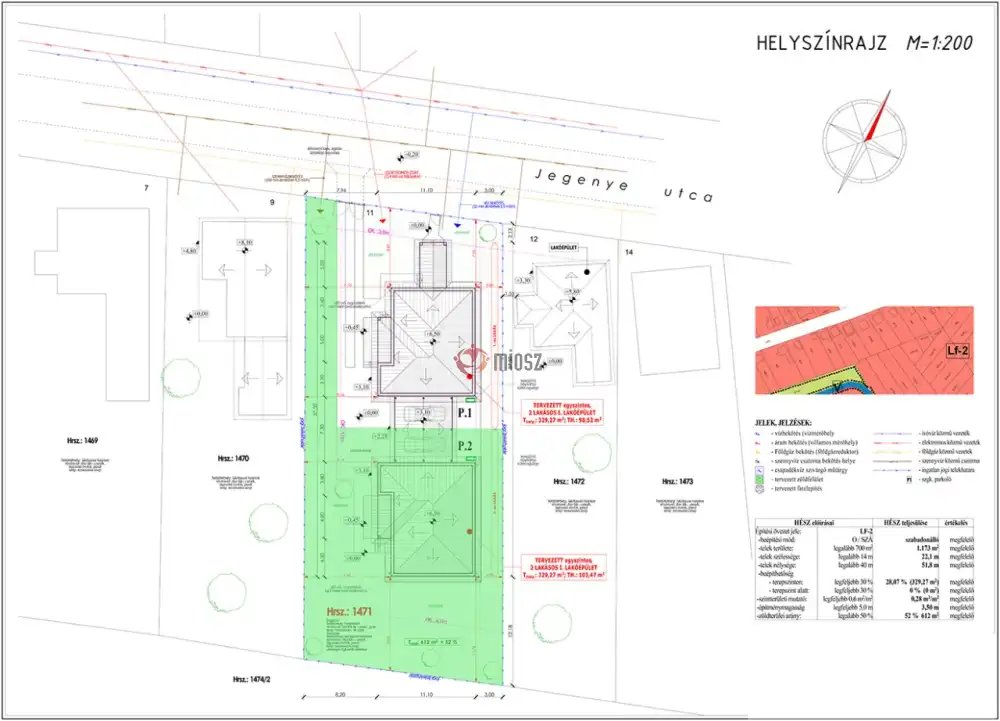 Pest megye - Isaszeg