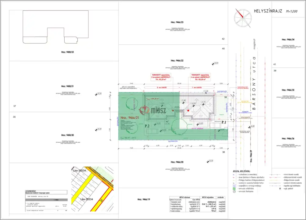 Jász-Nagykun-Szolnok megye - Jászberény