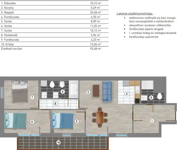 Eladó új építésű téglalakás, Budapest, XIII. kerület 3+1 szoba 93 m² 149.95 M Ft Eladó új építésű téglalakás, Budapest, XIII. kerület 3+1 szoba 93 m² 149.95 M Ft