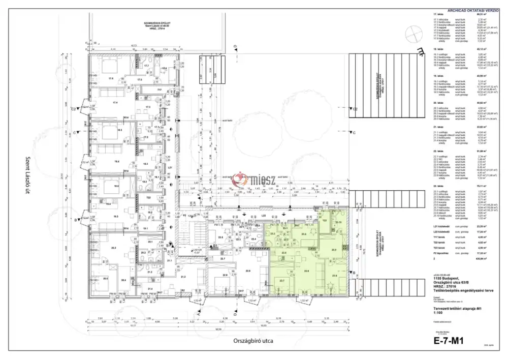 Budapest, XIII. kerület - Angyalföld