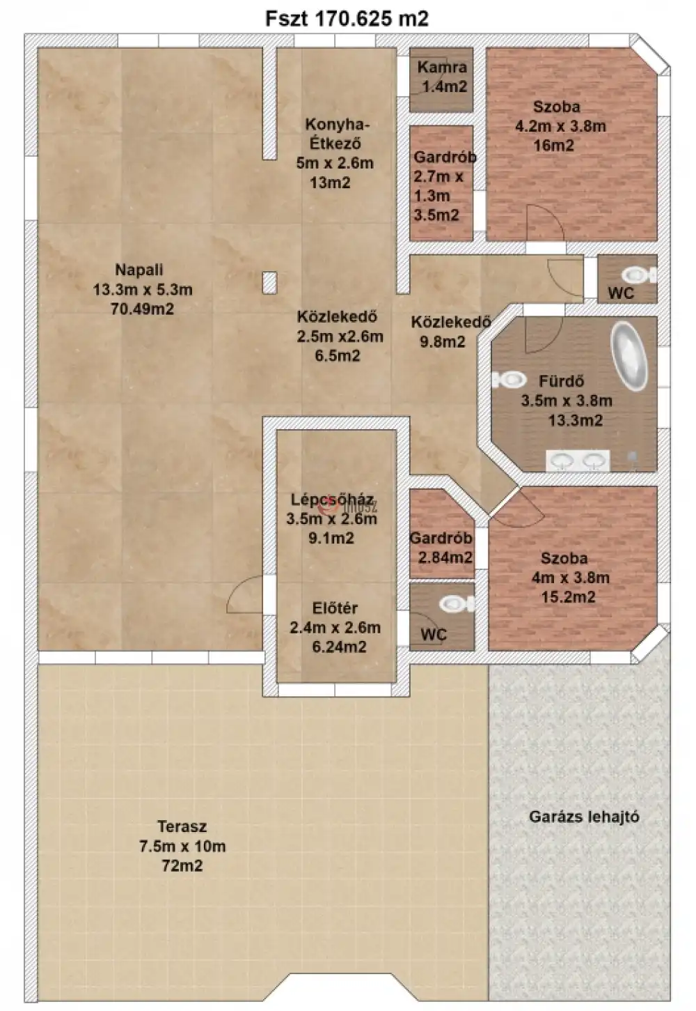 Budapest, XVII. kerület - Rákoshegy