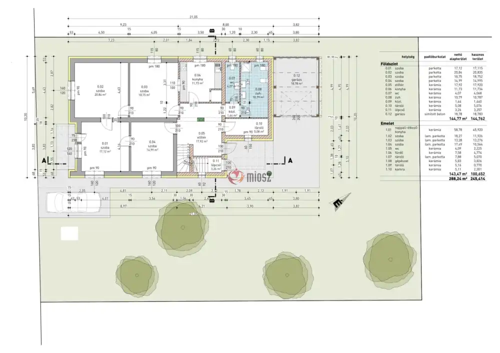 Pest megye - Csömör