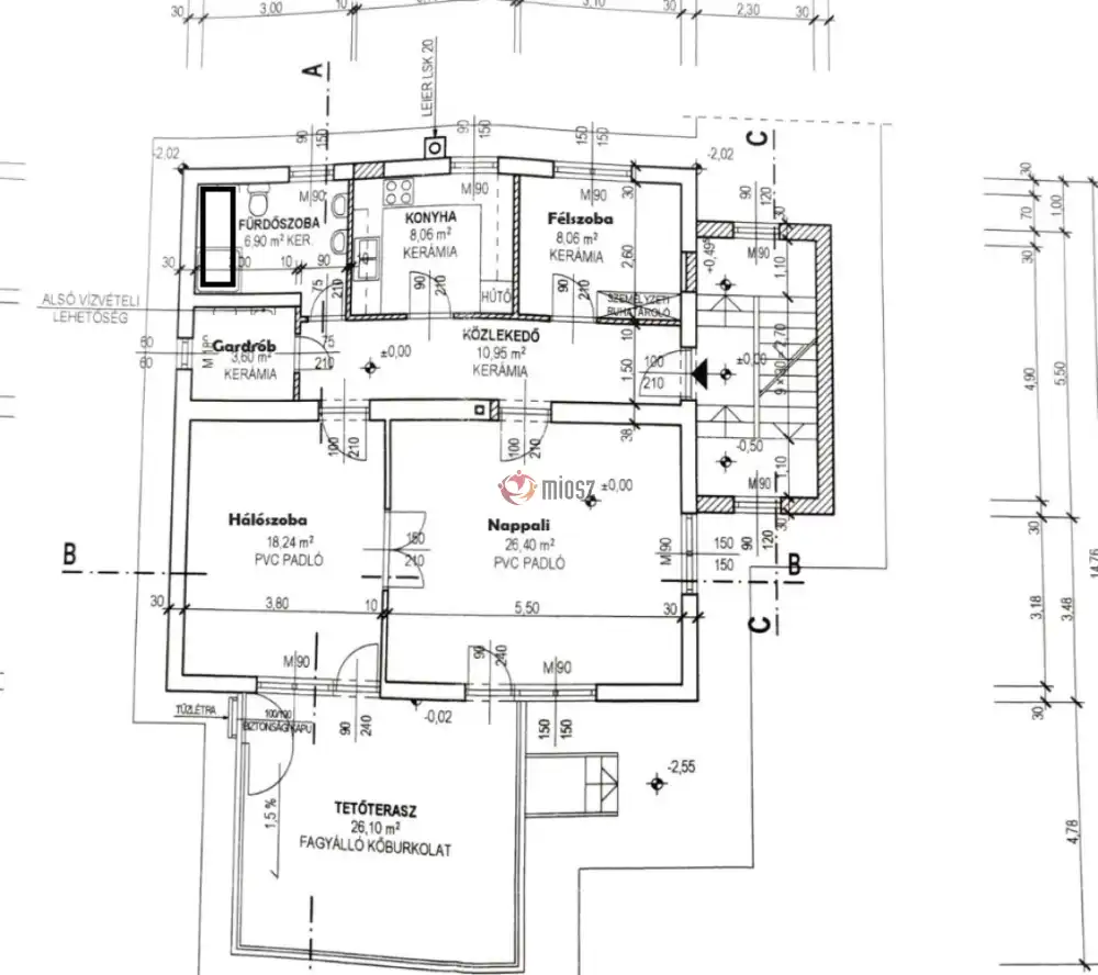 Pest megye - Csömör