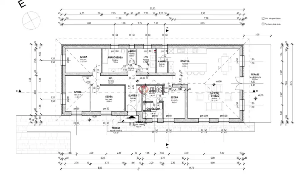 Pest megye - Tököl