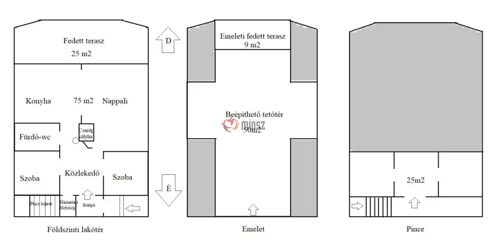 Somogy megye - Zamárdi