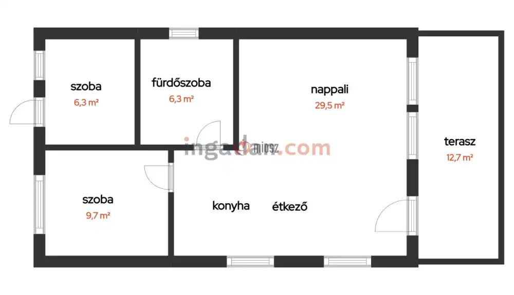 Pest megye - Szigetszentmárton