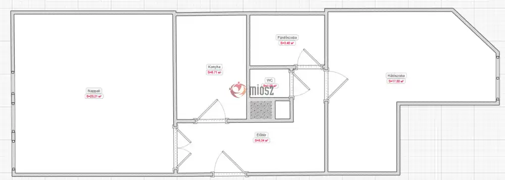 Budapest, IX. kerület - Rehabilitációs terület