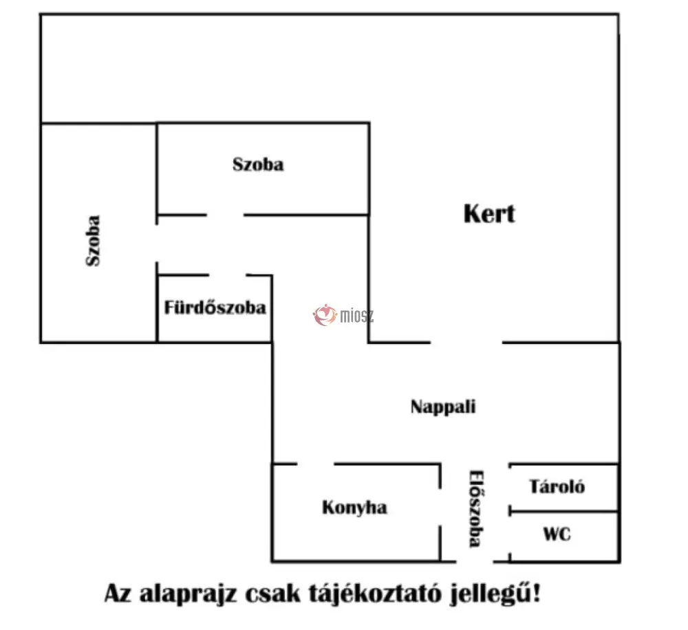 Budapest, XX. kerület - Gubacsipuszta