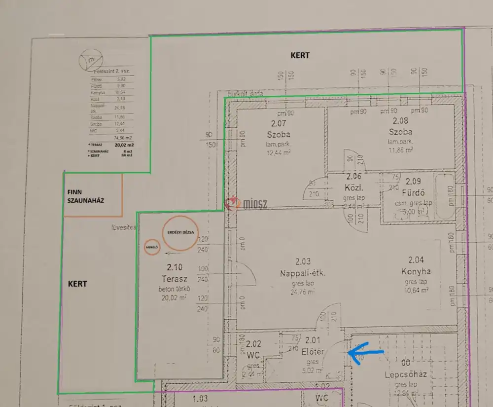 Pest megye - Gödöllő