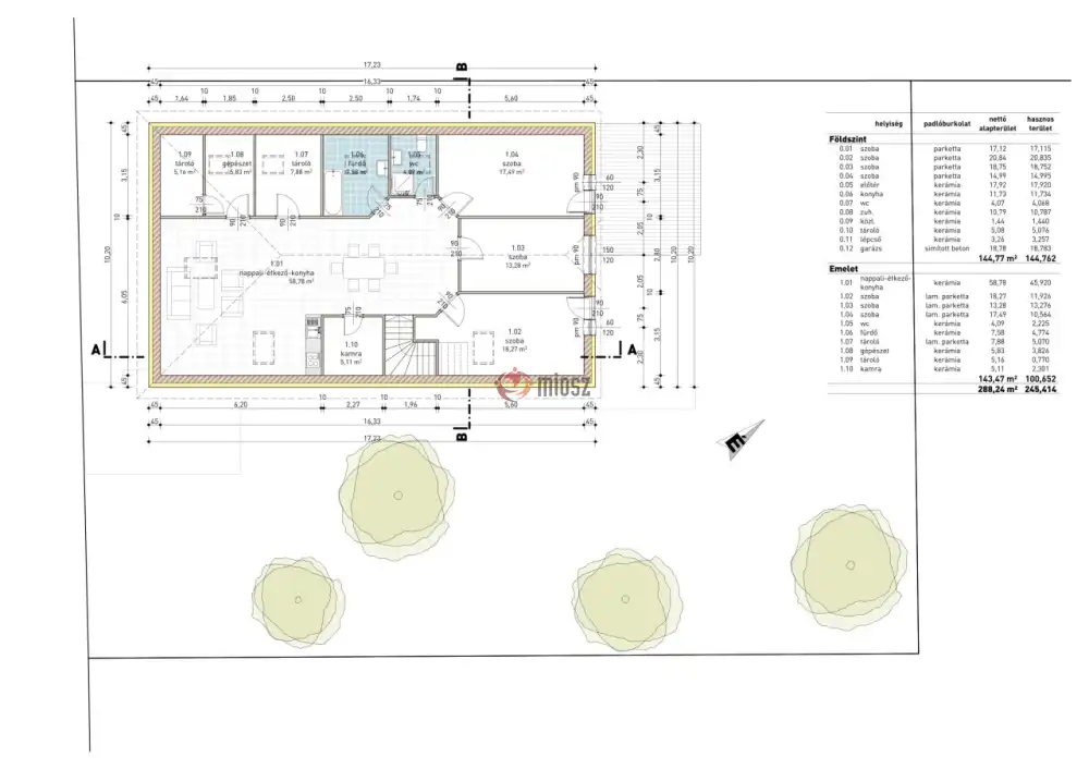 Pest megye - Csömör