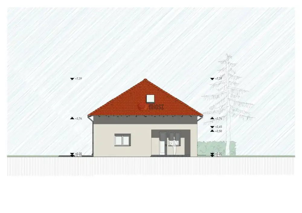 Pest megye - Csömör