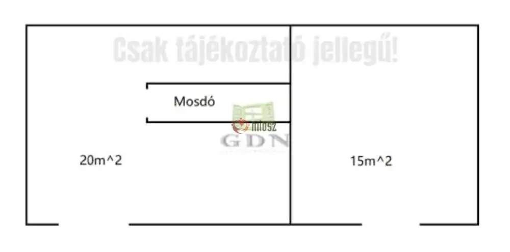 Budapest, XIV. kerület - Zugló