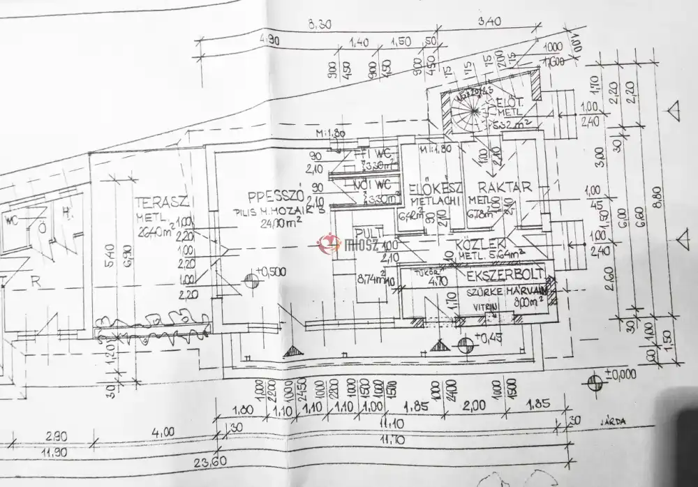 Heves megye - Hatvan