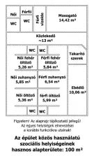 Hajdú-Bihar megye - Debrecen